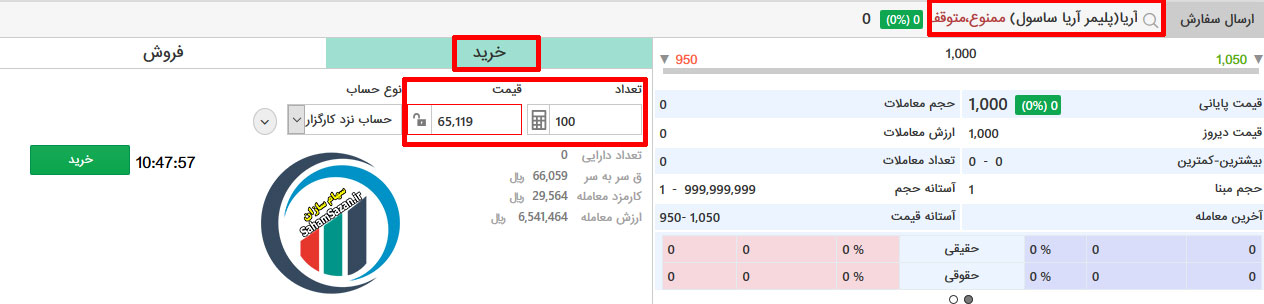 ثبت سفارش خرید سهام عرضه اولیه در کارگزاری مفید