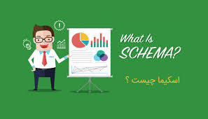Schema وتاثیر آن بر سئو آموزش بهینه سازی سایت