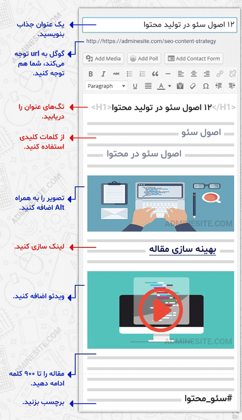 استفاده از اینفوگرافیک آموزش بهینه سازی سایت