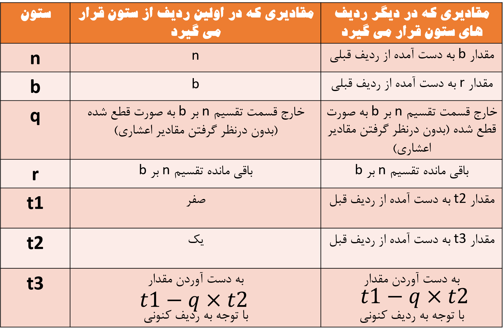 [تصویر:  Picture23.png]