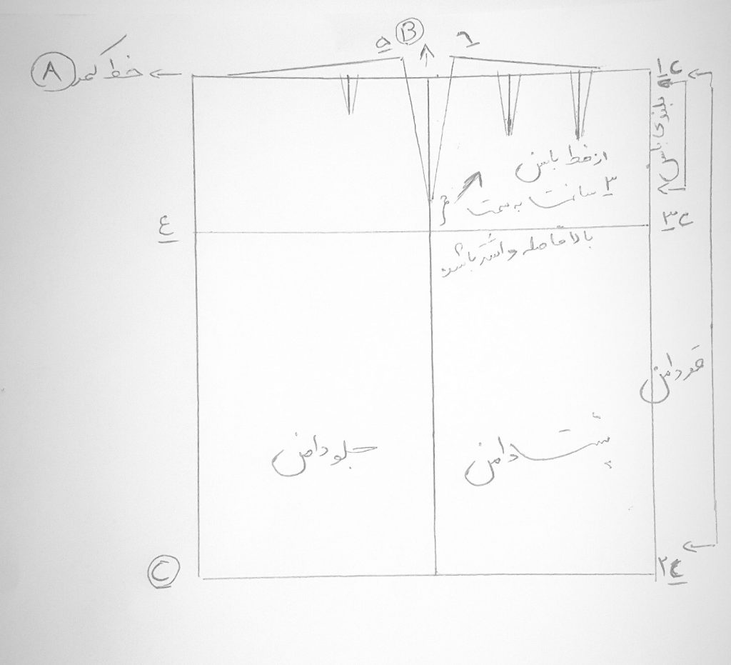 الگوی دامن