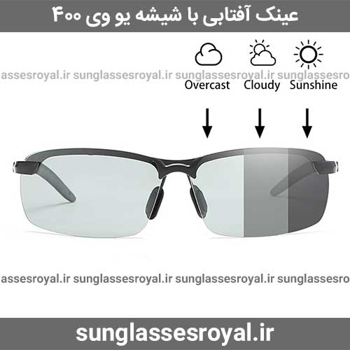 تشخیص عینک افتابی اصل با موبایل
