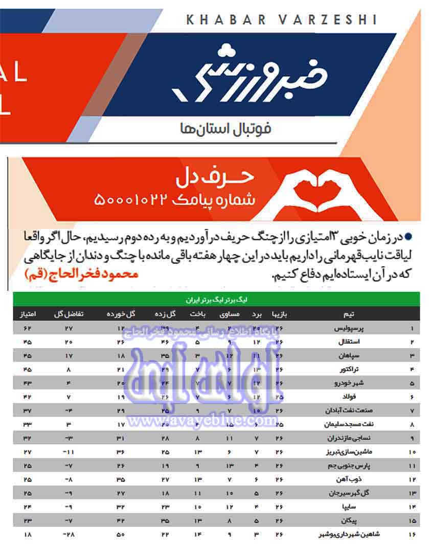 محمود فخرالحاج